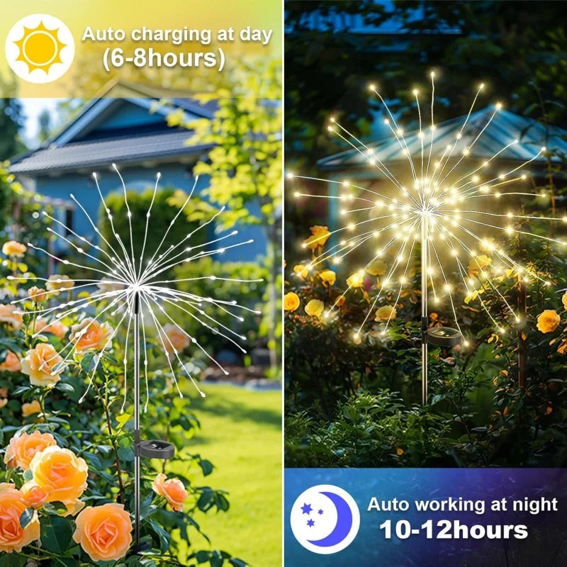 Solar Firework Lights Outdoor 200 LED – Copper Wire Starburst Ground Lights, 8 Modes (2 Pack) | Vistolux