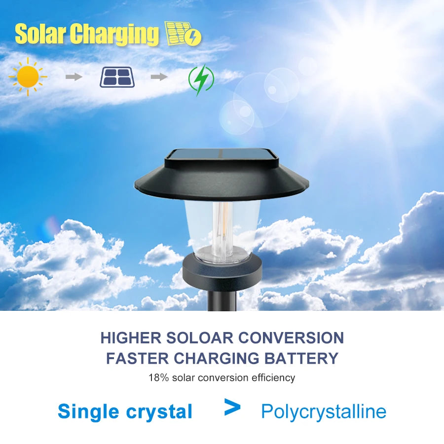 Solar Pathway Lights Outdoor 6-Pack – IP65 Waterproof Garden Walkway Lamps for Driveway & Landscape | Vistolux