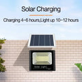 Solar House Numbers Plaque – Lighted Address Sign with Motion Sensor, Modern LED Address Light | Vistolux